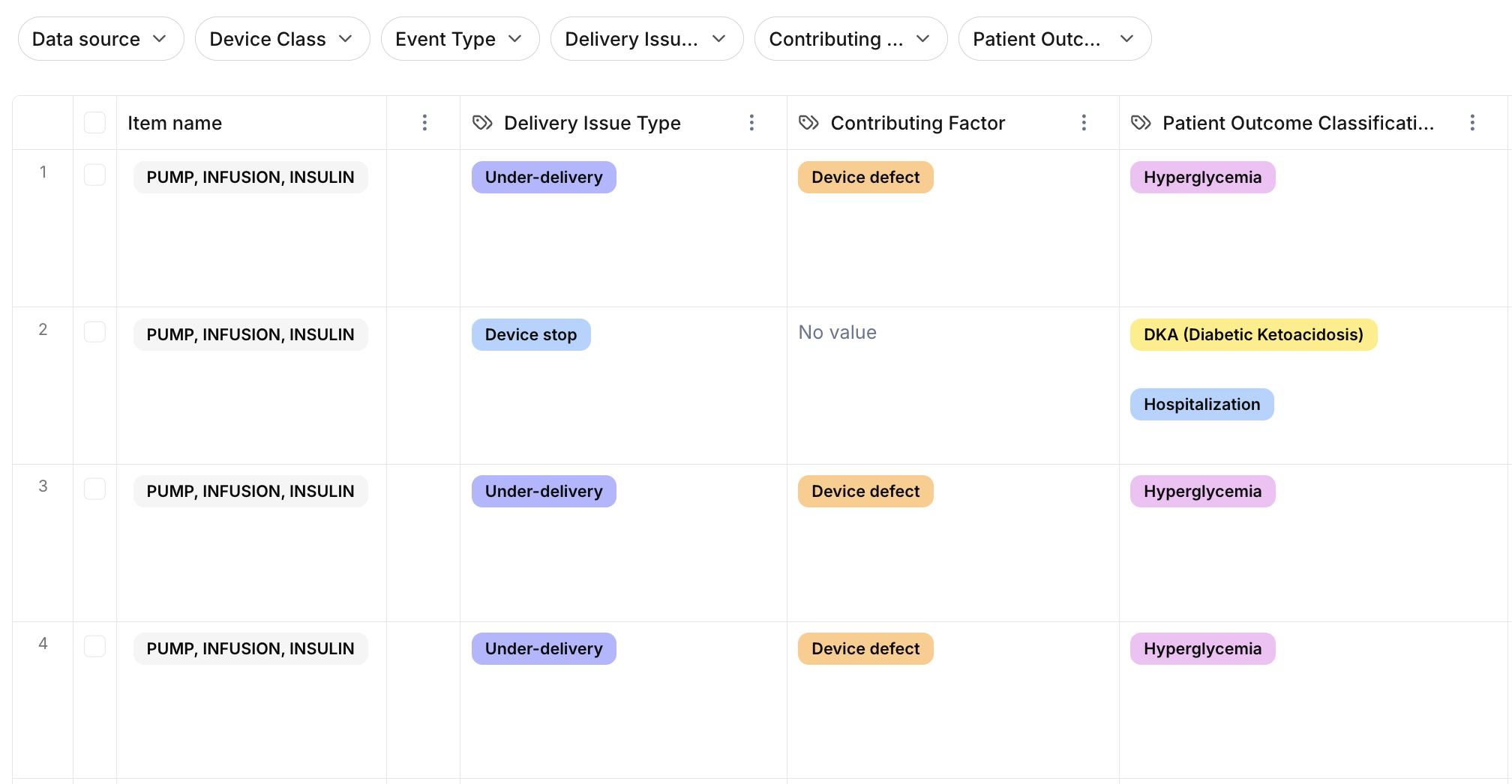 AI-Enabled Data Extraction at Scale