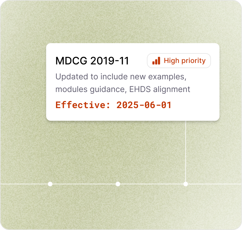 MDCG 2019-11 update card with High priority flag and Effective 2025-06-01 date
